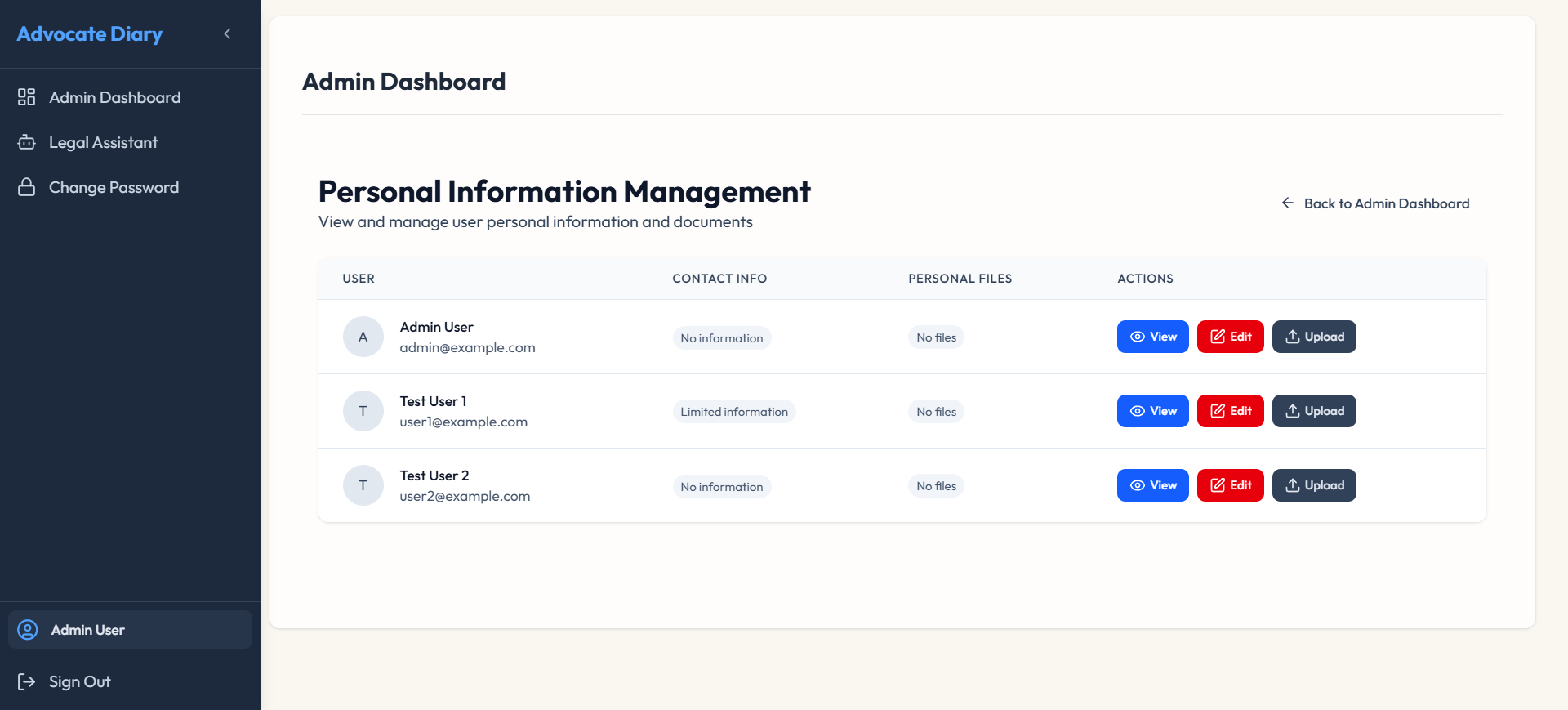 Personal Information